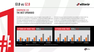 Vittoria Terreno WET Gravel G2.0 700x38 TNT - 3