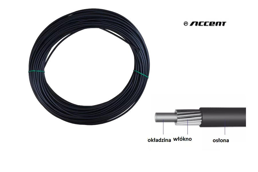 Pancerz linki przerzutki 1m Accent