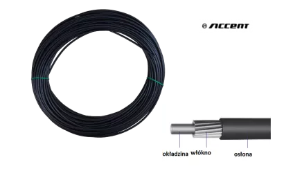 Pancerz linki przerzutki 1m Accent 