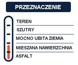 Opona gravelowa American Classic Kimberlite 700x40C TLR TAN opona bezdętkowa - 4
