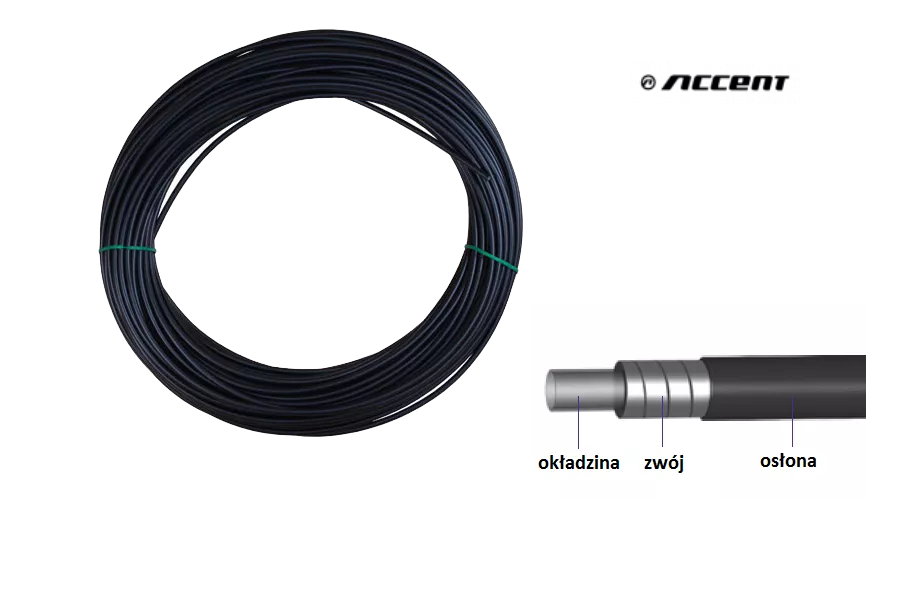 Pancerz linki hamulca 1m Accent