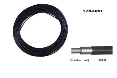 Pancerz linki hamulca 1m Accent