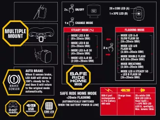Lampka tylna Author Cubus brake CobLed 70 lm USB - 3