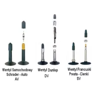 Rodzaje wentyli rowerowych